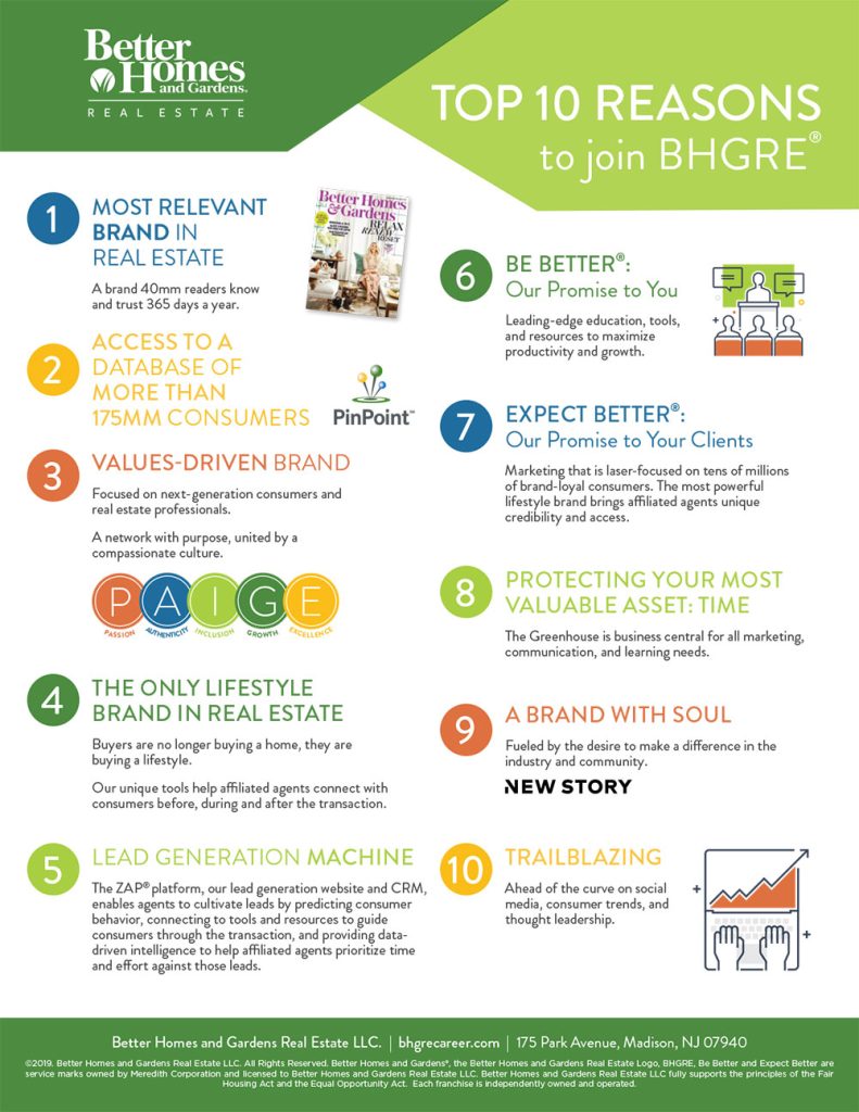 Top 10 Reasons to join BHGRE brochure